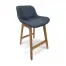 zoe blue 66x66 - Cohen Bar Stool - Natural